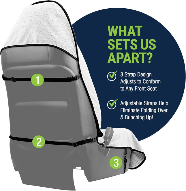 Season Guard Waterproof Seat Cover with Non-Slip Handle - Washable Car Seat Protector Ideal for Gym - Universal Terry Cloth Seat Cushion with Pocket for