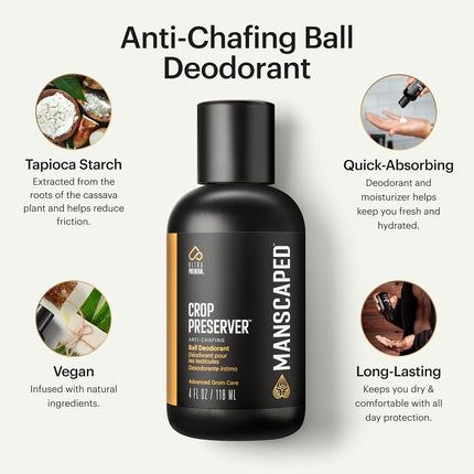 MANSCAPED® The Crop Preserver®, Men's Ball Deodorant Lotion, Male Care Hygiene Moisturizer, Anti-Chafing Groin Protection with Cooling Aloe Vera, Persevere® Scent, 4oz (2-Pack)