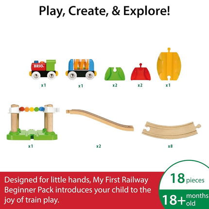 BRIO My First Railway 33727 Beginner Pack Wooden Train Set with Track – Push-Along Train & Rattle Wagon, Toddler Preschool Toy Gift for Boys & Girls, 18 Months and Up