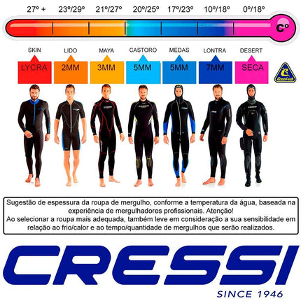 Cressi Lido Man Shorty Wetsuit - Men's Shorty Wetsuit for Snorkelling, Swimming and Water Sports, 2mm Ultra Stretch Neoprene