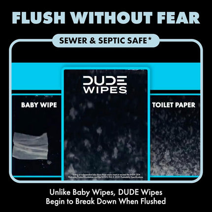DUDE Wipes Medicated Flushable Wipes, Fragrance Free Wet Wipes with Witch Hazel, Vitamin E & Aloe, 48 Count