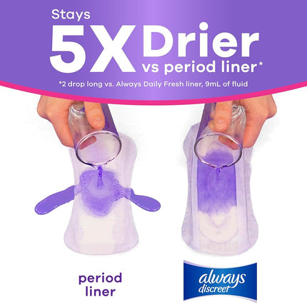 Always Discreet Incontinence Panty Liners for Women with Bladder Leaks, Size 2, Very Light Absorbency, 120 Count