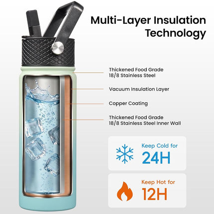 Konokyo Insulated Water Bottle with Straw,32oz 3 Lids Metal Bottles Stainless Steel Water Flask,Mint