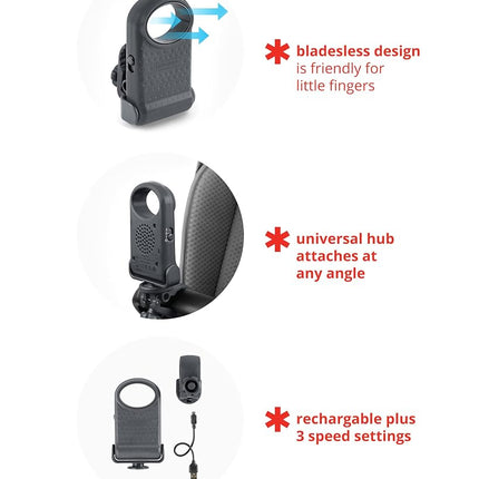 Skip Hop Stroll & Connect Bladeless Stroller Fan