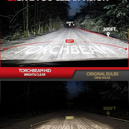 Torchbeam H2 Series D1S HID Headlight Bulb