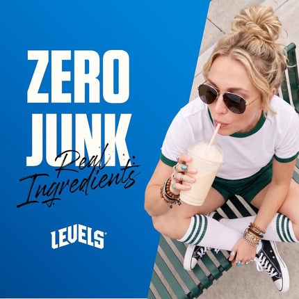 Levels 2LB Unflavored 100% Grass Fed Whey Protein, Undenatured, No GMOs
