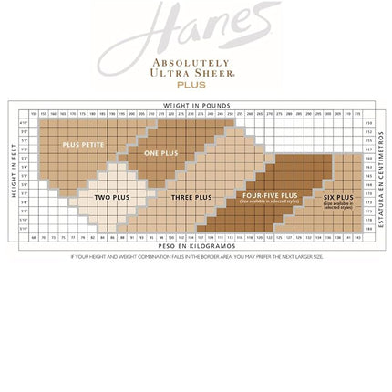Hanes Silk Reflections Women's Plus-Size Absolutely Ultra Sheer Control Top with Reinforced Toe, Gentle Brown, 4-5 Petite