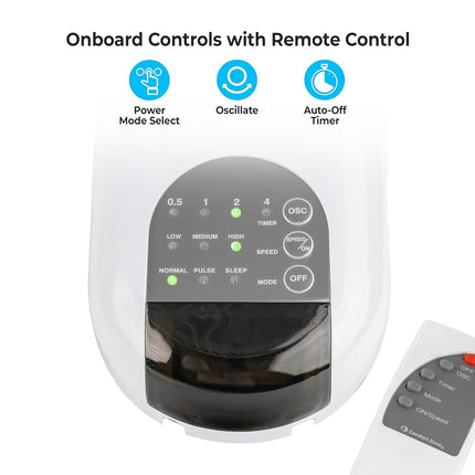 Ventilador de pared Comfort Zone de 16 pulgadas con control remoto, funcionamiento silencioso de 3 velocidades, temporizador, inclinación ajustable – Ideal para dormitorio, hogar, gimnasio y oficina