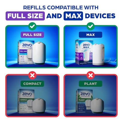 Zevo Flying Insect Trap Refill Cartridges for Fruit Flies & Gnats, 6 Count