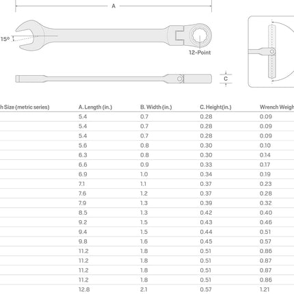 Llave combinada de carraca TEKTON de 22 mm con cabeza flexible y 12 puntas | WRC26422