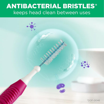 GUM Proxabrush Go-Betweens - Moderado, cepillos interdentales entre los dientes, cepillos dentales para la eliminación de placa, seguros para aparatos de ortodoncia y dispositivos dentales, 10 unidades (paquete de 4)