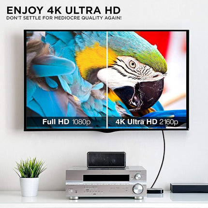 4K HDMI 2.0 Cable 3 ft. by RitzGear. 18 Gbps Ultra High Speed Braided Nylon Cord & Gold Connectors - 4K@60Hz/UHD/3D/2160p/1080p/ARC & Ethernet. Compatible with UHD TV/Monitor/PC/PS5/Xbox