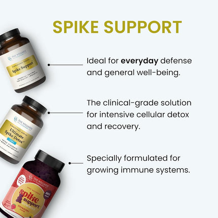 Spike Support