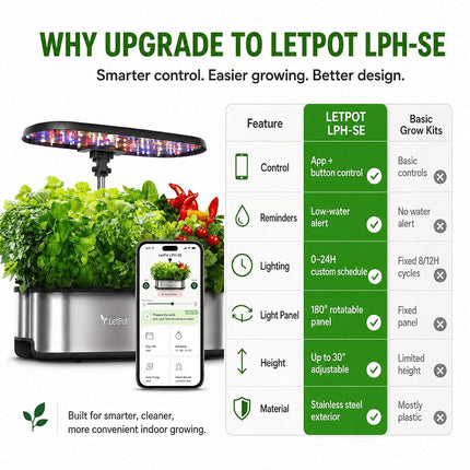 LetPot LPH-SE Hydroponics Growing System, 12 Pods Smart Herb Garden Kit Indoor, Indoor Garden, APP & WiFi Controlled, with 24W Growing LED, 5.5L Water Tank, Pump System, Automatic Timer