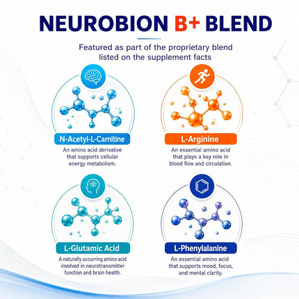 Neurobion Plus B Complex Liquid Dietary Supplement - Vitamin B12, B6, B1 Drinkable Oral Vials for Daily Energy Support, Nervous System Health & Metabolism Booster for Adults - 10 Liquid Shots