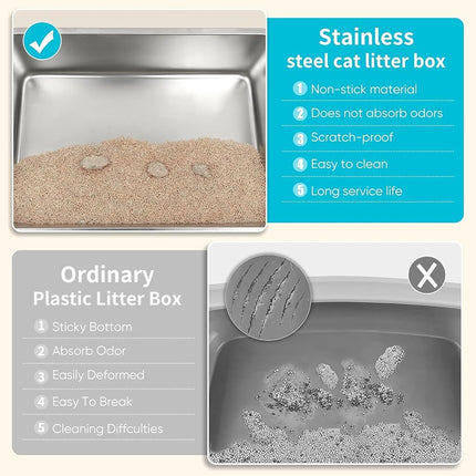 2PACK XL Enclosed Stainless Steel Litter Boxes with Lid & High Sides