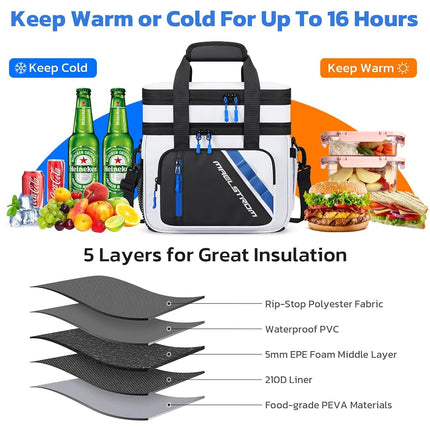 Maelstrom Insulated Lunch Box, 20L Double Deck Cooler Bag for Men Women