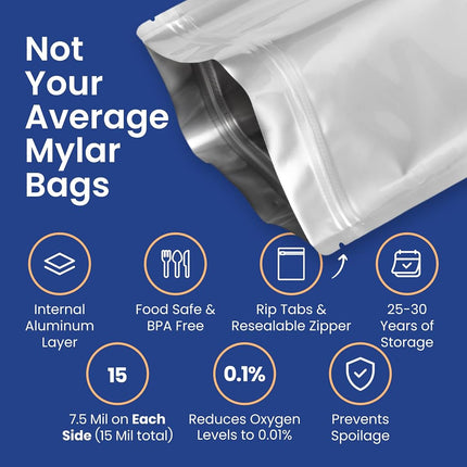 Wallaby MRE Mylar Bag Bundle - 30x (7.5 Mil - 6.5 cm x 8.5 cm) Stand-Up Zipper Pouches, 30x 400cc Oxygen Absorbers - Heat Sealable & Withstand Boiling Water - Long-Term Food Storage Solutions - Silver