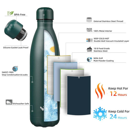 Konokyo Insulated Water Bottles,25oz Double Wall Stainless Steel Vacumm Metal Flask for Sports Travel,Army Green