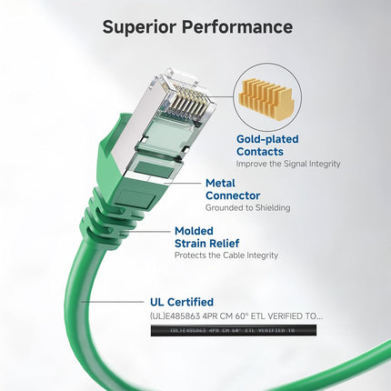 Cable Matters 10Gbps Snagless Long Shielded Cat 6A Ethernet Cable - 150ft, Cat 6A Cable, Cat6A Cord, Ethernet Cord, Green