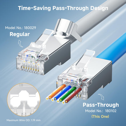 Conectores RJ45 blindados con paso Cat 6A de 100 unidades Cable Matters (extremos Cat 6A / conector Cat6A / enchufes modulares RJ45 / enchufes Ethernet / conector de red) para cable Ethernet S/FTP sólido o trenzado