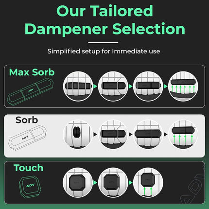 ADV Tennis Dampener with Custom Feel, Racket Shock Absorber to Reduce Vibration and Stay on The Racket, Engineered Poly-Silicone Tennis Racket Dampener, Clear, Sorb 3-Pack…