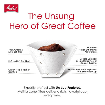 Melitta 4 Cone Coffee Filters, White, 100 Count (Pack of 6), 600 Total Filters - Packaging May Vary