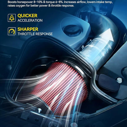 PHILTOP 3.5" Cold Air Intake Kit Fit for 2008-2012 Mercedes-Benz C350