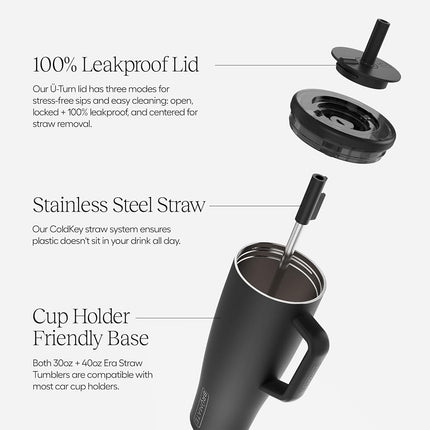BrüMate Era 40 oz Tumbler with Handle and Straw | 100% Leakproof Insulated Tumbler with Lid and Flexible SoftSip Straw | Made of Stainless Steel | Cup Holder Friendly Base | 40oz (Cotton Candy)