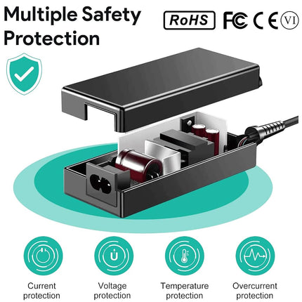 HKY Adaptador de CA de 24 V compatible con todas las máquinas CPAP y BiPAP ResMed S9 Serie ResMed S9 AutoSet/AutoSet for Her/Elite/Escape Auto/Escape/VPAP Cable de fuente de alimentación de repuesto ResMed S9 de 90 W