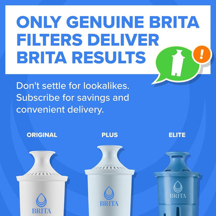Brita Water Pitcher, Everyday Elite Filter, Removes 99% of Lead, Includes 1 Filter, 10-Cup Capacity, White