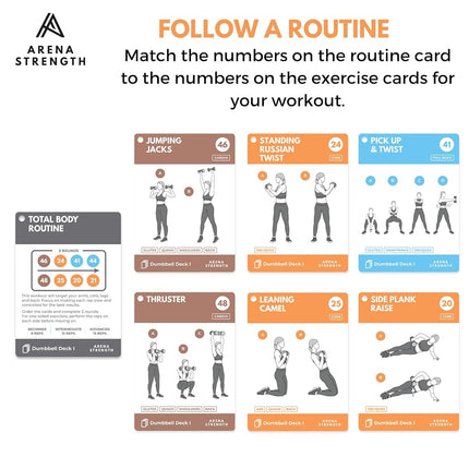 Arena Strength Dumbbell Fitness Workout Cards - Baraja de instrucciones para entrenamientos con mancuernas, instrucciones en video incluidas. Ejercicios de bajo impacto. Perfecto para el entrenamiento con mancuernas en casa.