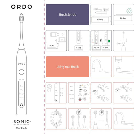 Ordo Sonic+ Travel Case for Toothbrush and Charger "Bundle Pack" - Pearl Violet