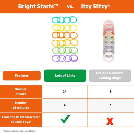 Bright Starts Lots of Links Rings Toys - Stroller Or Carrier Seat - BPA-Free 24 Pcs, Ages 0 Months +