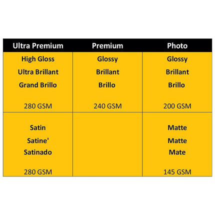 Kodak photo paper 4 x 6 glossy, 100 count 66 lb - 240 g/m (41175-9891181)