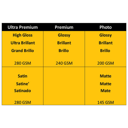 KODAK Picture Paper Vivid 4"x6", 100 count, 66lb-230g/m2 weight, 11.9 mil thickness, Vivid color picture paper- THIS PRODUCT IS NOT COMPATIBLE WITH THE KODAK DOCK PRINTER"