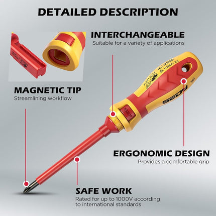 Premium Insulated Screwdrivers Set - Ultimate Electrician Screwdriver Set, 1000V Electrical Screwdriver Set Insulated Professional Electricians Screwdriver Set Magnetic Phillips Slotted Pozidriv Torx