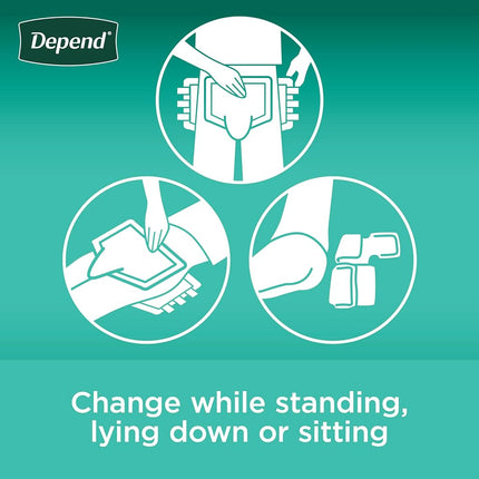 Depend Incontinence Protection with Tabs, Maximum Absorbency, S/M, 20-Count (Pack of 3)