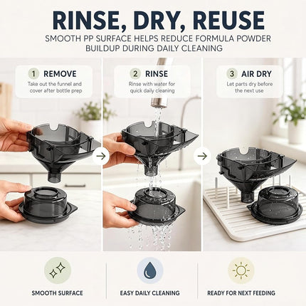 Remerry 3 Sets Baby Formula Maker Funnel Replacement and Cover Compatible with Baby Brezza/Formula Pro Advanced and Advanced WiFi Dispenser Inside Parts, Grey, Not Compatible with Pro Mini