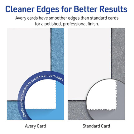 Avery Printable Note Cards, 4.25" x 5.5", Two-Sided Printing, Matte White, 2 Pack, 100 Cards Total (5813)