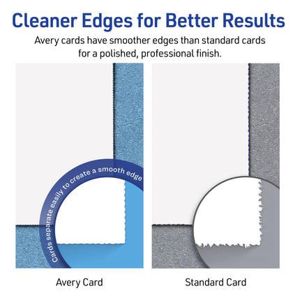 Avery Printable Note Cards, 4.25" x 5.5", Two-Sided Printing, Matte White, 2 Pack, 100 Cards Total (5813)