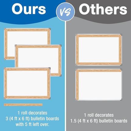 Carson Dellosa Grow Together 65Ft of Light Wood Grain Bulletin Board Borders, 1 Roll of Natural Trim for Rolling Whiteboard, Cork and Posterboard, Party, Classroom Decorations, and Farmhouse Decor
