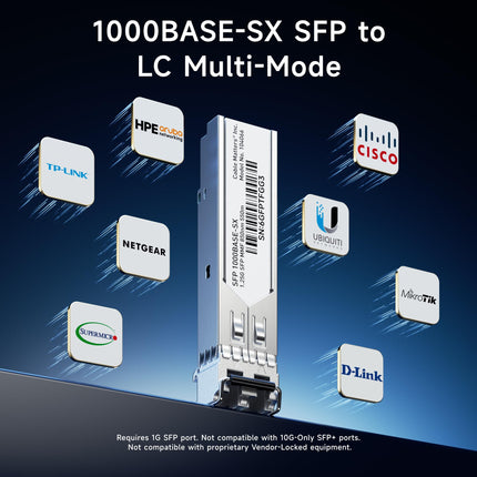 Cable Matters Lot de 2 transceivers SFP 1000BASE-SX vers LC Multimode 1G pour équipement Cisco, Ubiquiti, TP-Link, Huawei, Mikrotik, Netgear et Supermicro