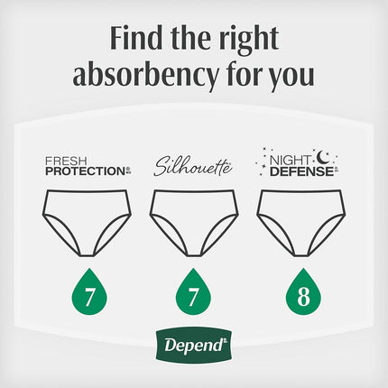 Depend Night Defense Adult Incontinence Underwear for Women, Disposable, Overnight, Large, Blush, 14 Count, Packaging May Vary