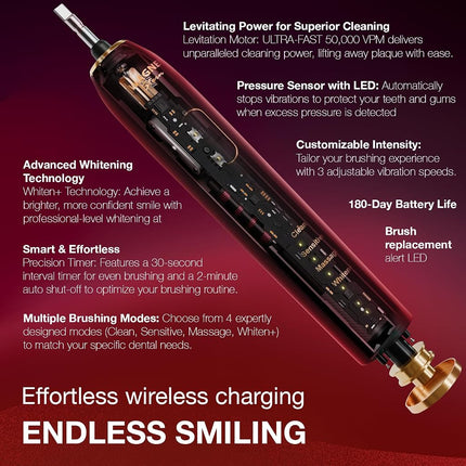 Wagner Stern IntelliBrush Series Whitening Electric Toothbrush with Pressure Sensor. Offers 4 Brushing Modes, 3 intensities, 8 Soft Brush Heads, and a Luxury Travel case.v
