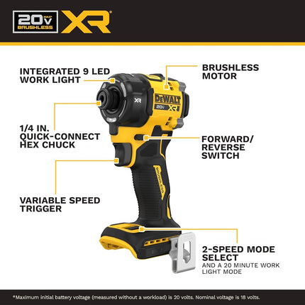 DEWALT 20V MAX XR 1/4 Inch Cordless Quiet Hydraulic Impact Driver, Bare Tool Only (DCF870B)