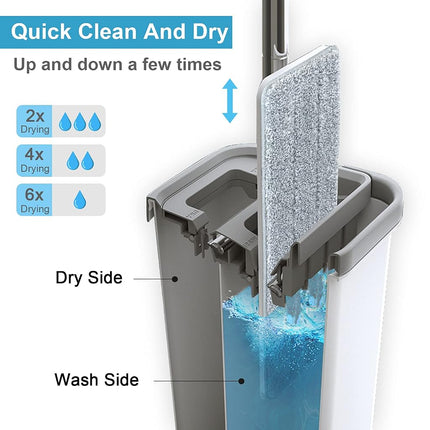 Flat Floor Mop and Bucket, BOSHENG Self Wringing Microfiber Mop and Bucket Set with 3 Washable and Reusable Pads, Home Floor Cleaning System for Wet and Dry Use.