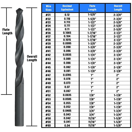 Drill America - DWDN49P12#49 High Speed Steel Black Oxide Drill Bit (Pack of 12), DWDN Series