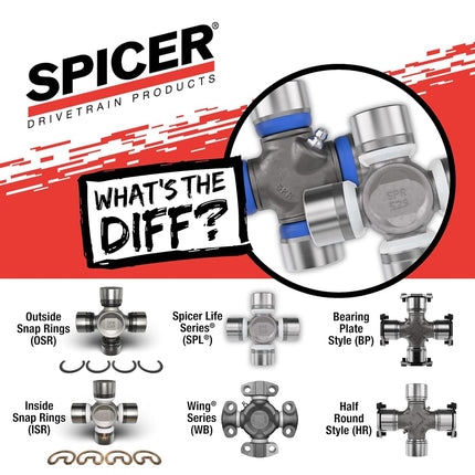 Spicer 5-460X U-Joint Kit 1310 to 1350 Series (OSR)