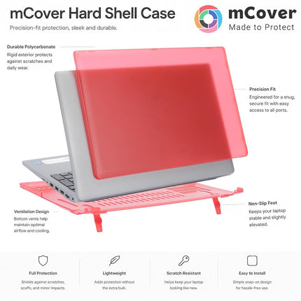 mCover Case Compatible for 2021～2023 15" Dell Precision 3560/3570 & Latitude 5520/5530 / 5540 Series Windows Notebook Computer Only (NOT Fitting Any Other Dell Models) - Orange